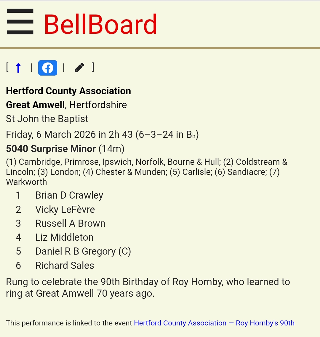 A Very Special Peal at St John the Baptist – The 3 Churches Benefice